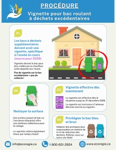 TARIFICATION INCITATIVE À COMPTER DU 1ER JANVIER 2026