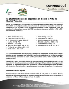 La plus forte hausse de population en 3 ans à la MRC de Nicolet-Yamaska
